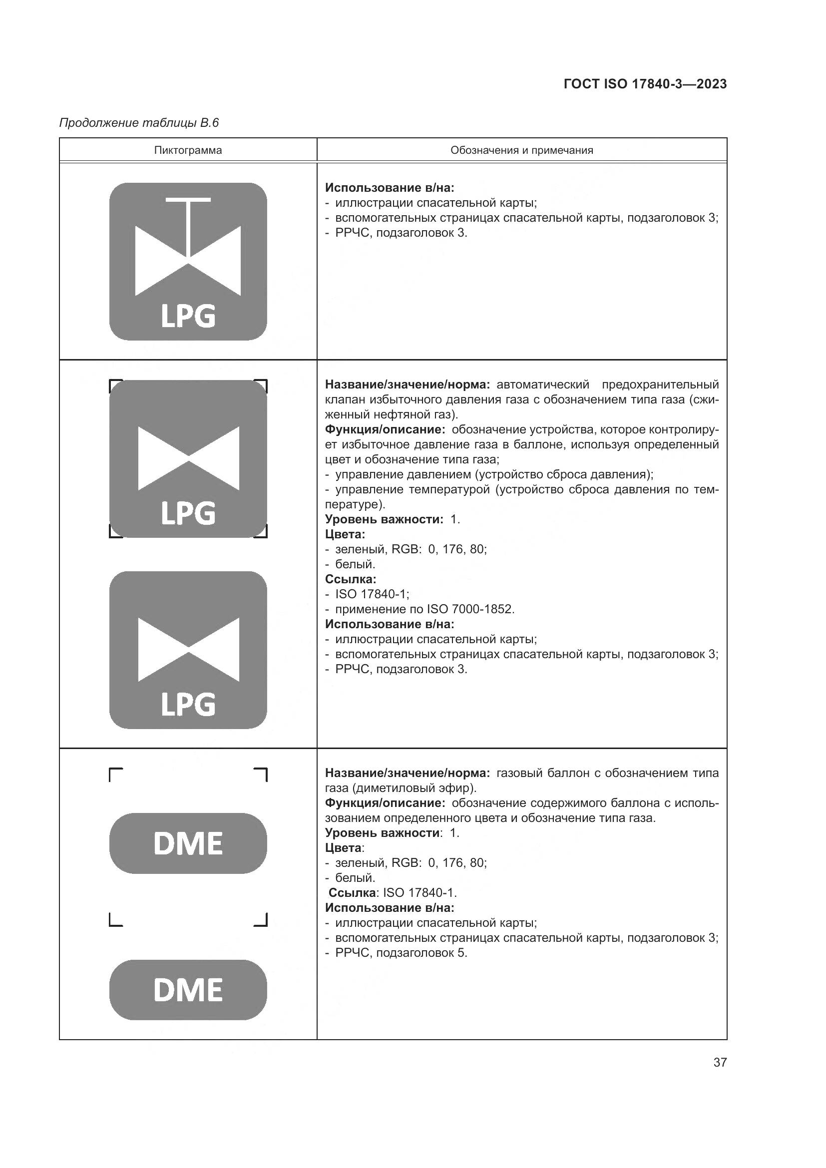 ГОСТ ISO 17840-3-2023, страница 44