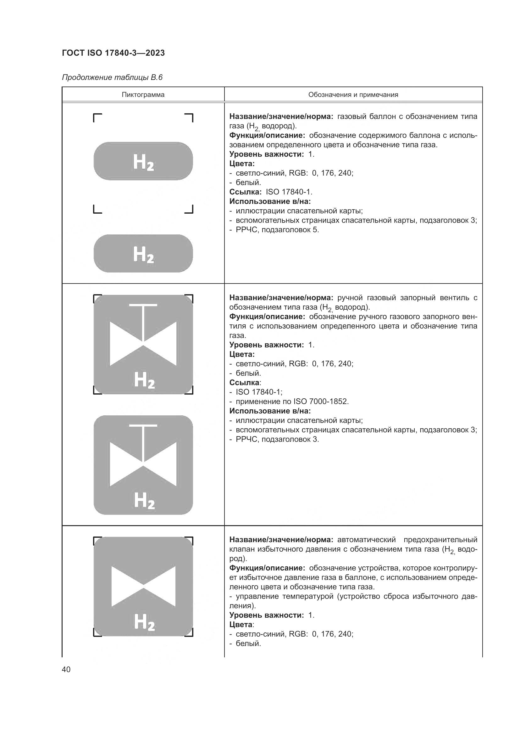 ГОСТ ISO 17840-3-2023, страница 47