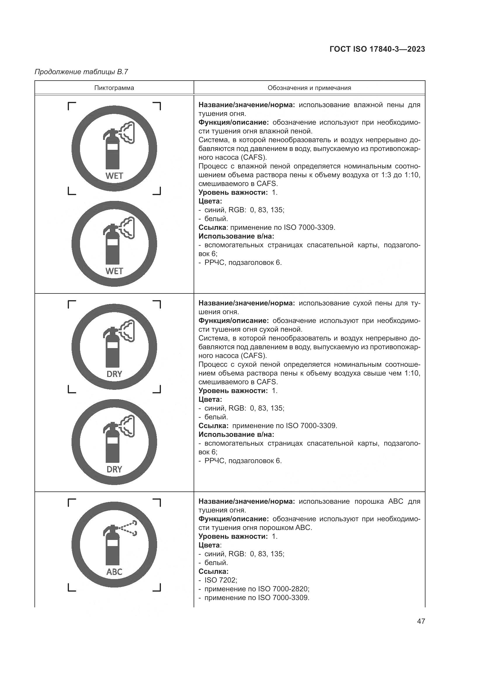 ГОСТ ISO 17840-3-2023, страница 54