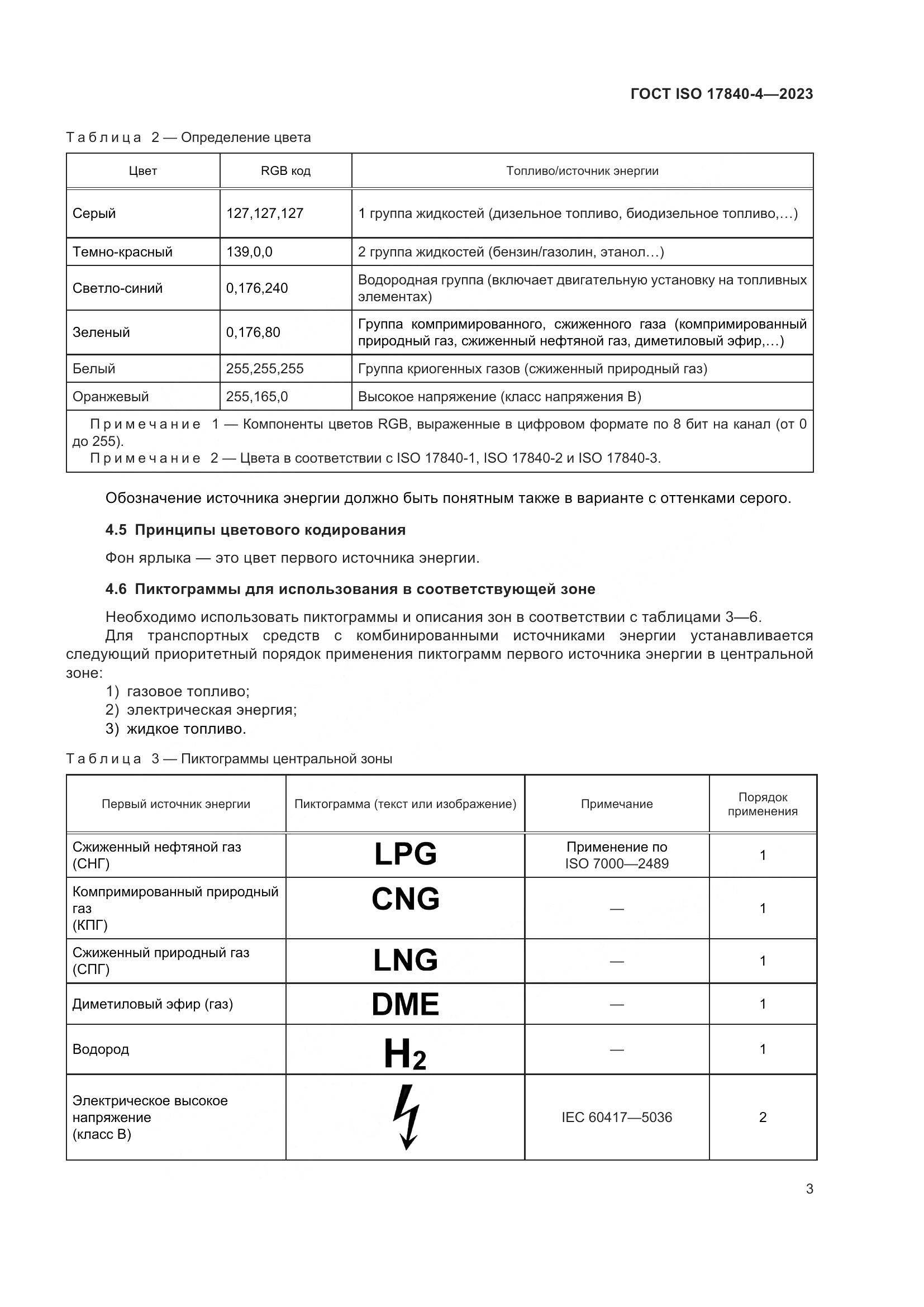 ГОСТ ISO 17840-4-2023, страница 10