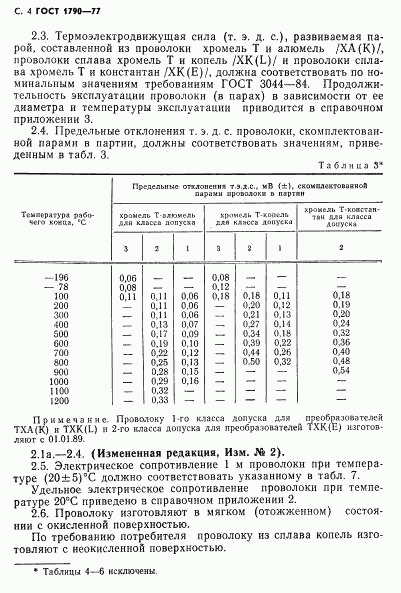 ГОСТ 1790-77, страница 6