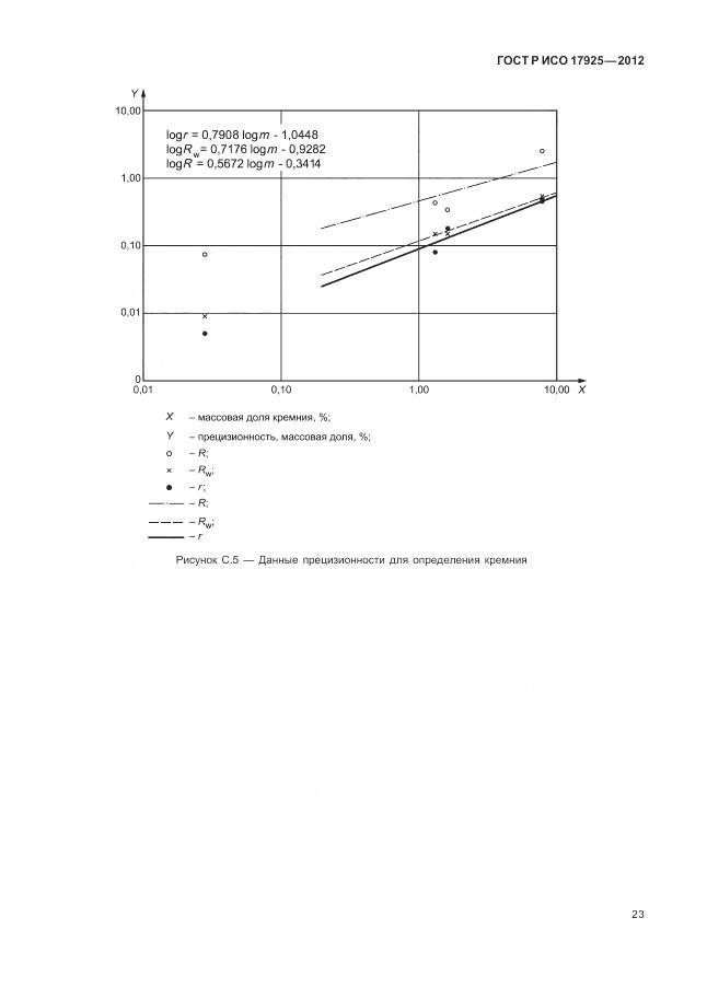 ГОСТ Р ИСО 17925-2012, страница 27