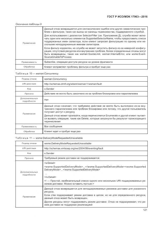 ГОСТ Р ИСО/МЭК 17963-2016, страница 127