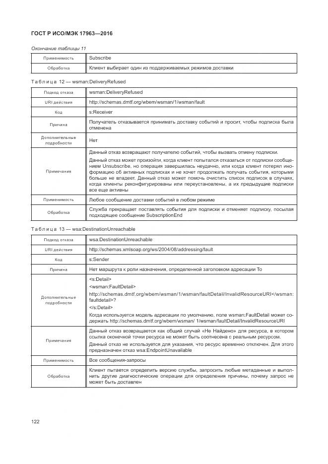 ГОСТ Р ИСО/МЭК 17963-2016, страница 128