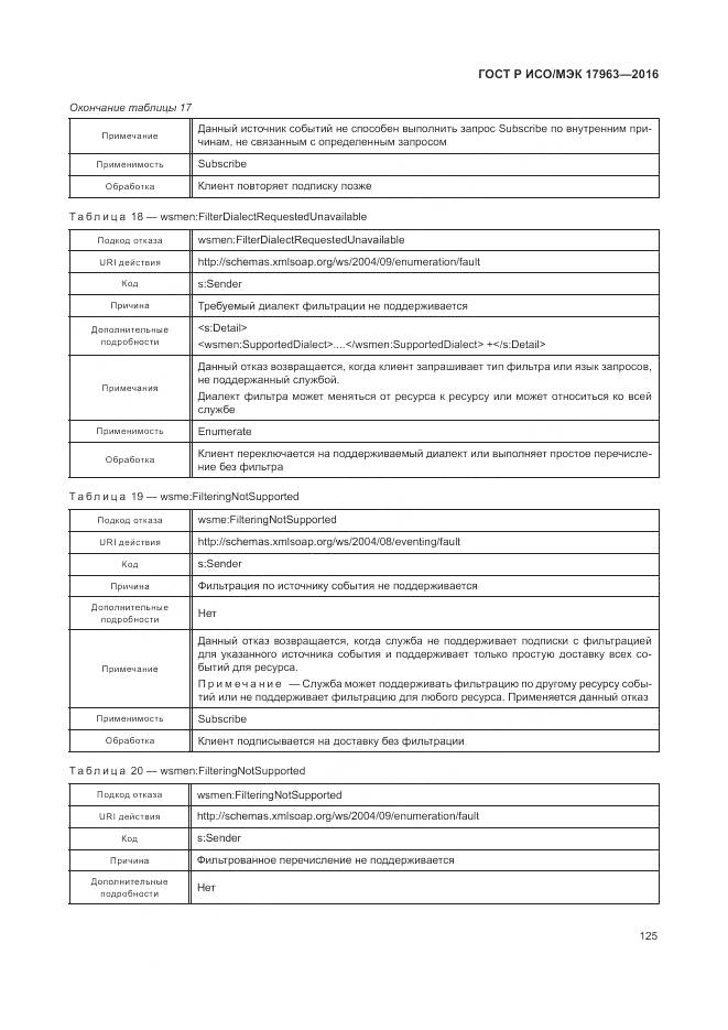 ГОСТ Р ИСО/МЭК 17963-2016, страница 131