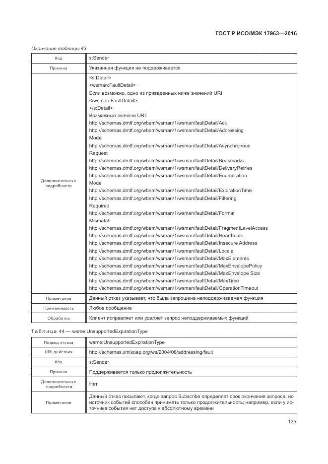 ГОСТ Р ИСО/МЭК 17963-2016, страница 141