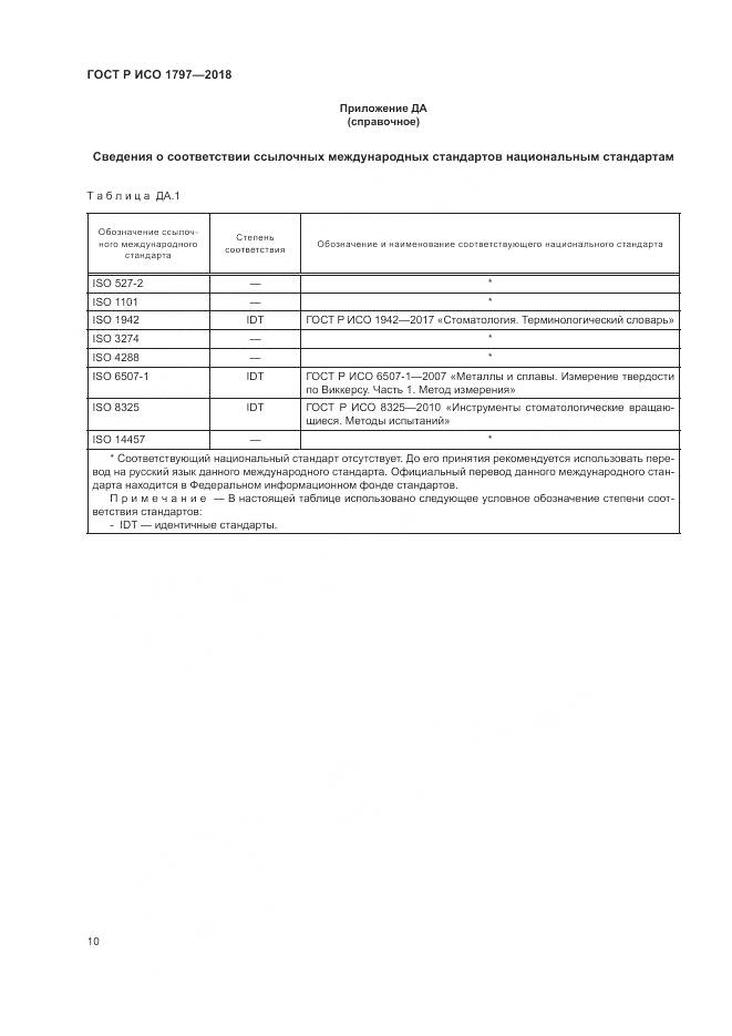 ГОСТ Р ИСО 1797-2018, страница 14