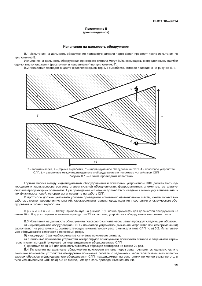 ПНСТ  18-2014, страница 21
