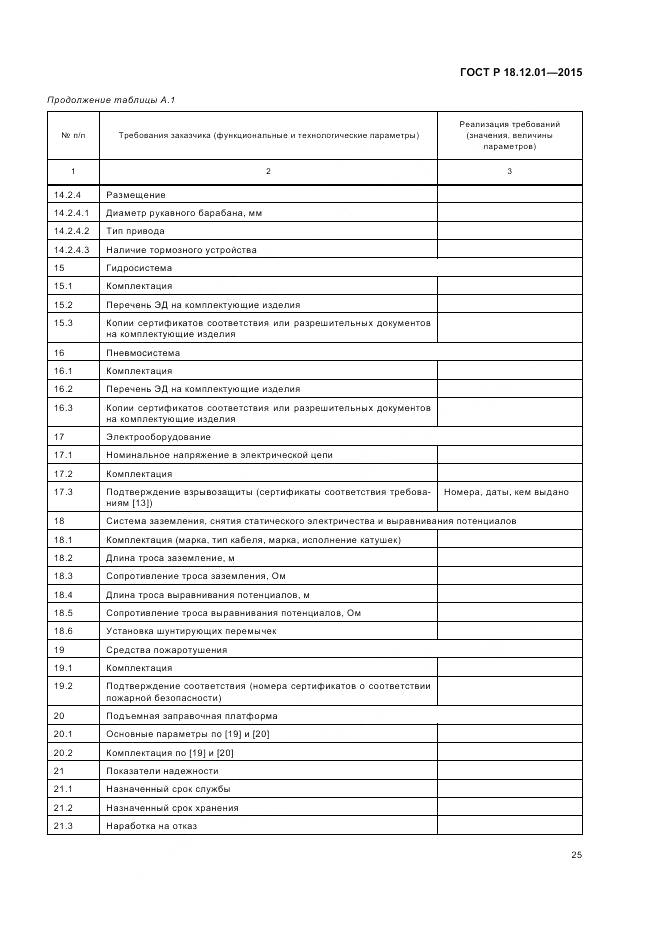 ГОСТ Р 18.12.01-2015, страница 29