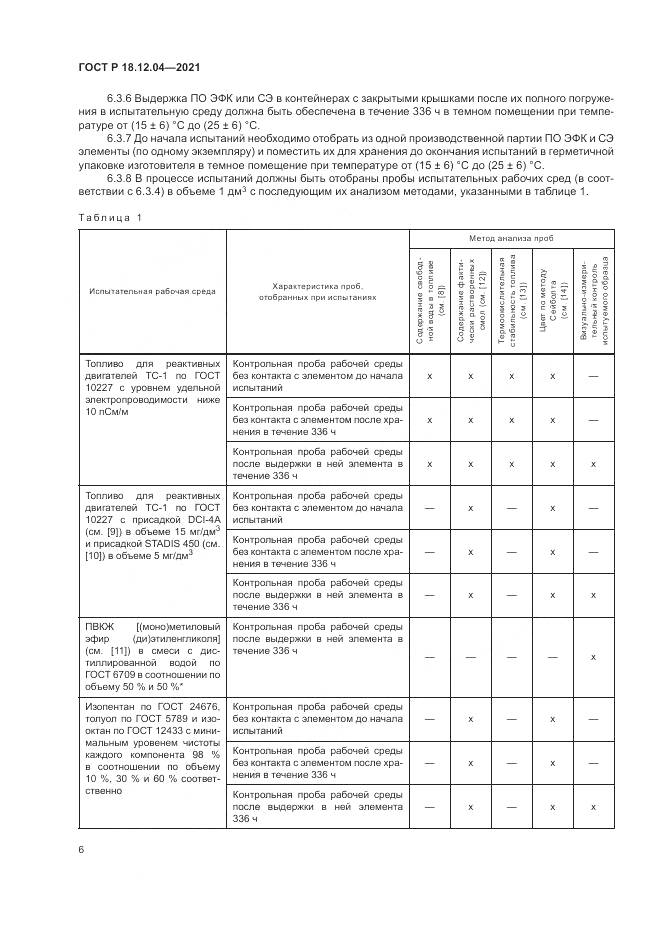 ГОСТ Р  18.12.04-2021, страница 10