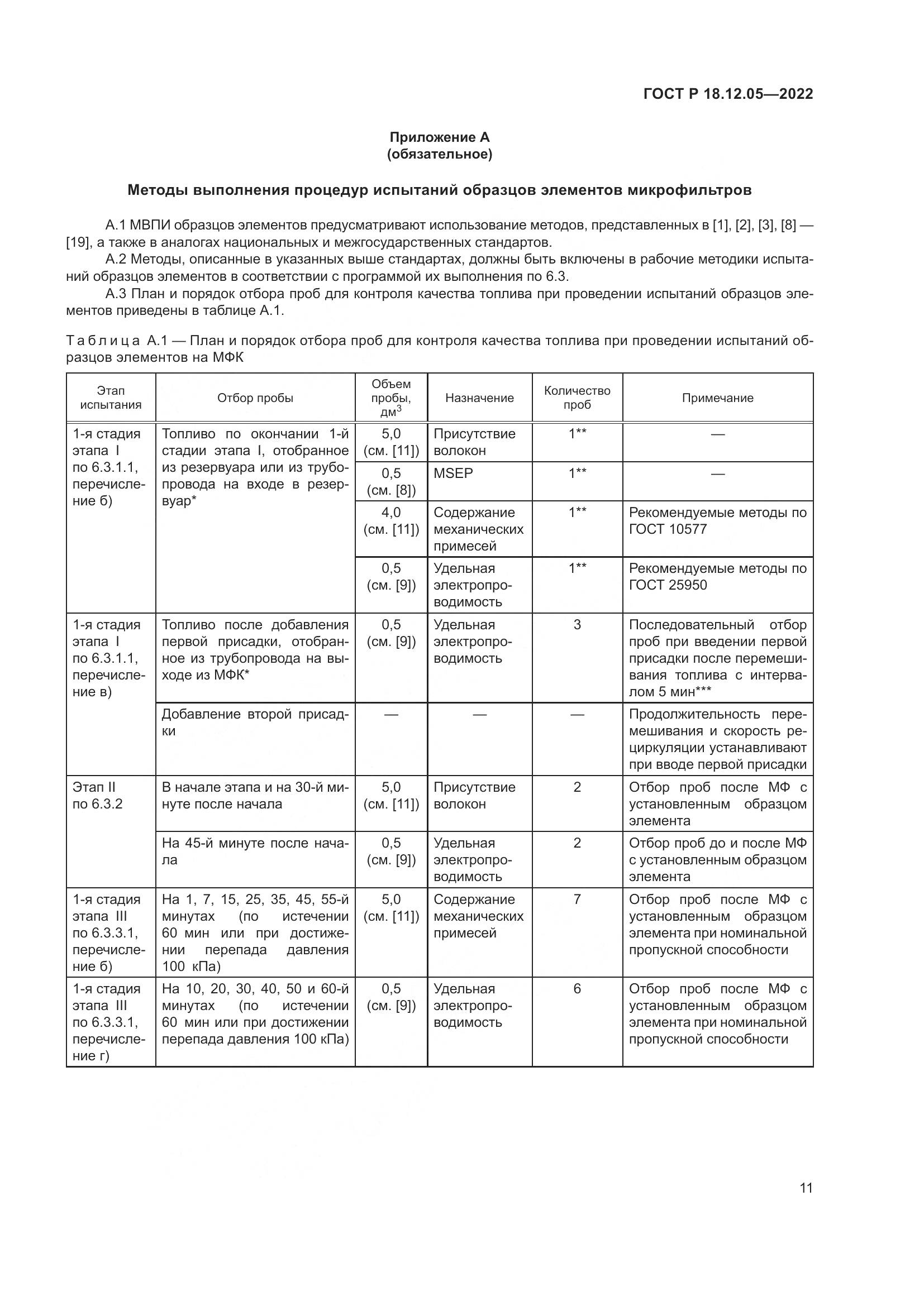 ГОСТ Р 18.12.05-2022, страница 15