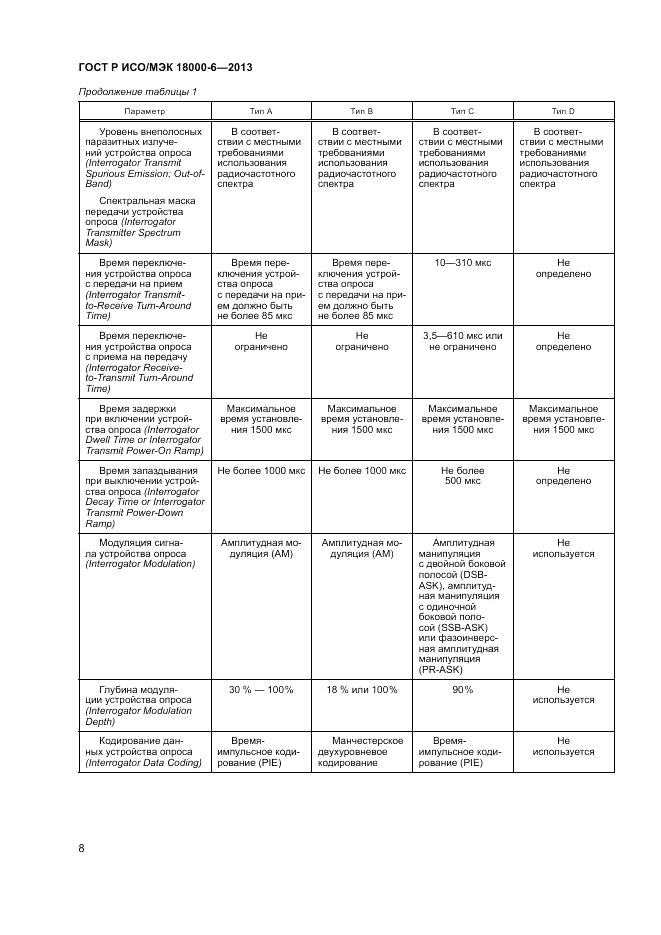ГОСТ Р ИСО/МЭК 18000-6-2013, страница 12