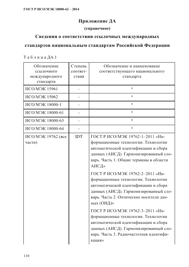 ГОСТ Р ИСО/МЭК  18000-62-2014, страница 118