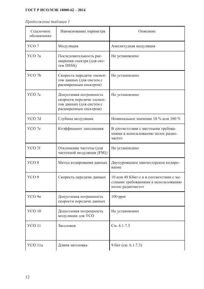 ГОСТ Р ИСО/МЭК  18000-62-2014, страница 20