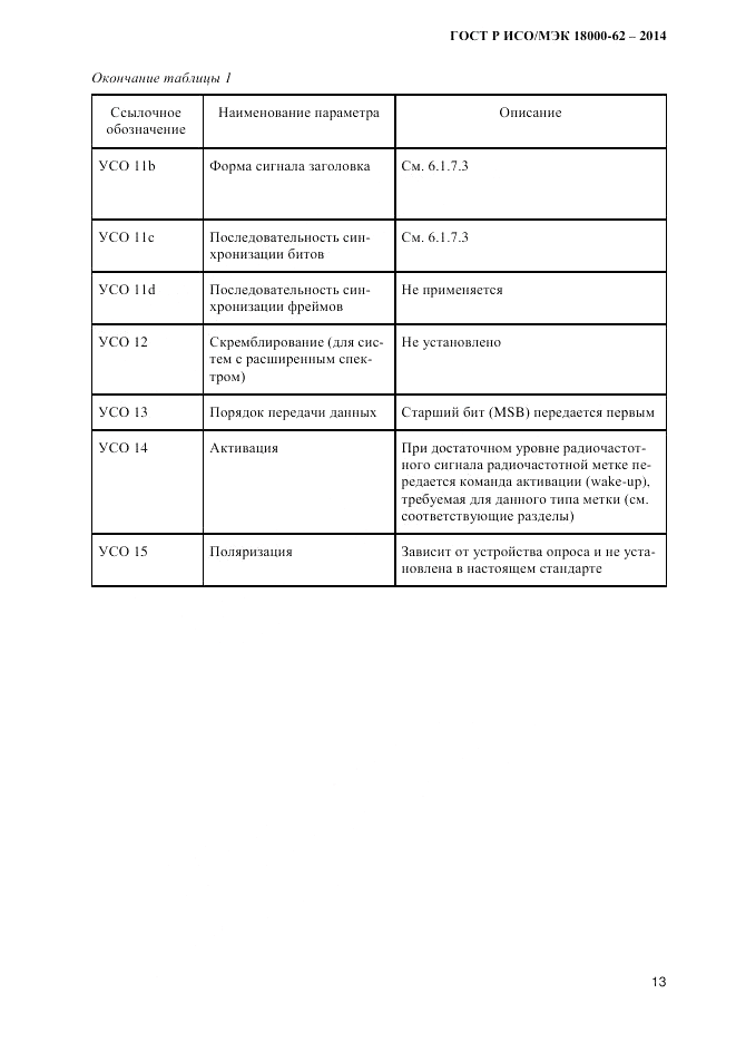 ГОСТ Р ИСО/МЭК  18000-62-2014, страница 21
