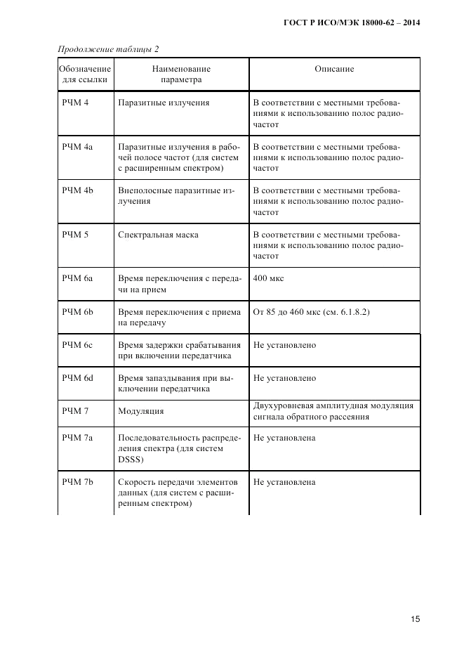 ГОСТ Р ИСО/МЭК  18000-62-2014, страница 23
