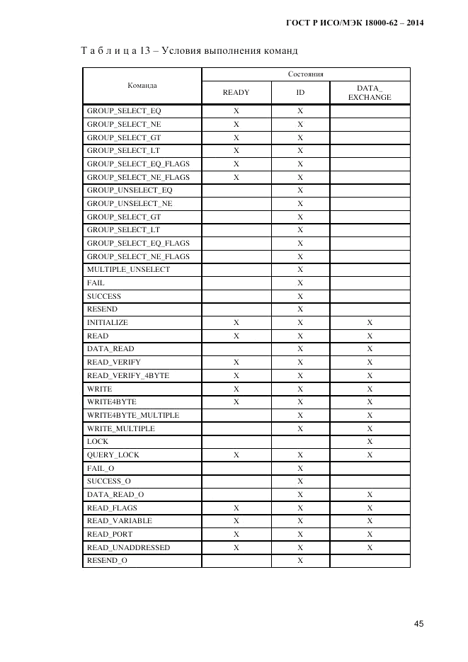 ГОСТ Р ИСО/МЭК  18000-62-2014, страница 53
