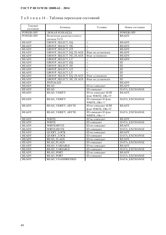 ГОСТ Р ИСО/МЭК  18000-62-2014, страница 54