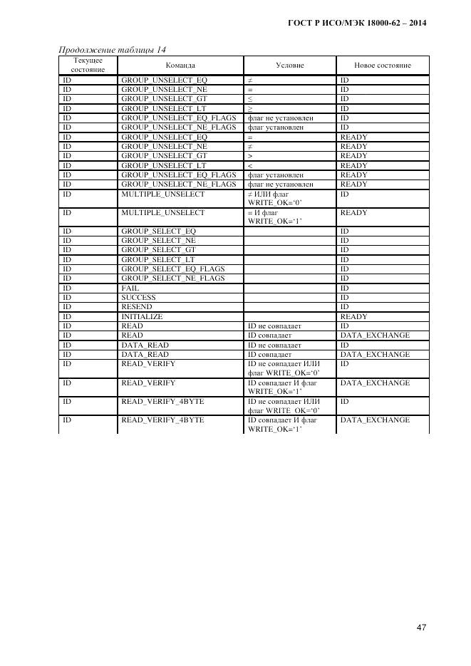 ГОСТ Р ИСО/МЭК  18000-62-2014, страница 55