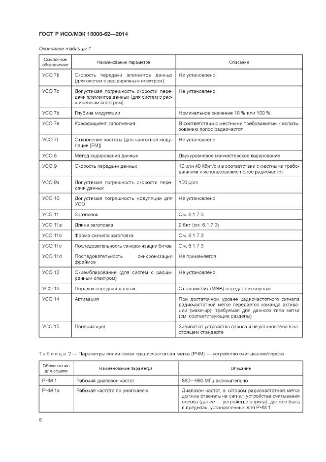 ГОСТ Р ИСО/МЭК 18000-62-2014, страница 12