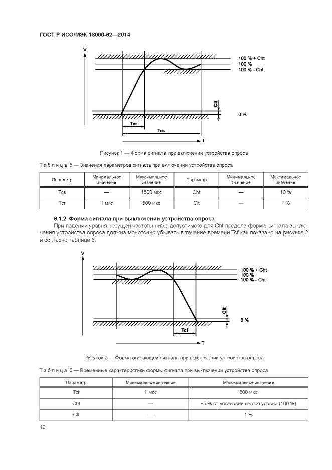 ГОСТ Р ИСО/МЭК 18000-62-2014, страница 16