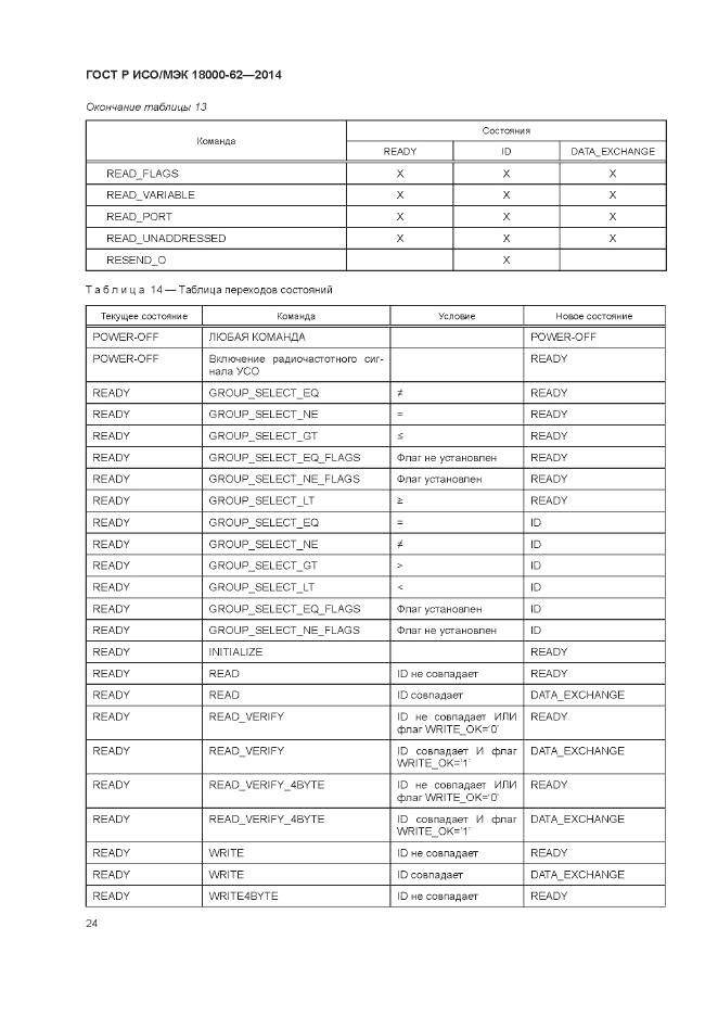 ГОСТ Р ИСО/МЭК 18000-62-2014, страница 30