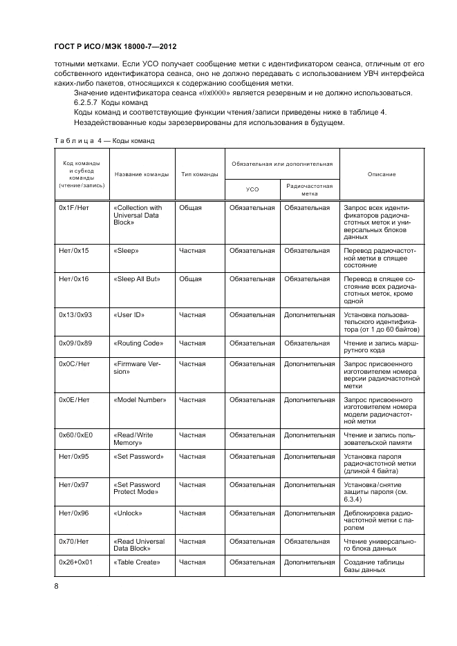 ГОСТ Р ИСО/МЭК 18000-7-2012, страница 18