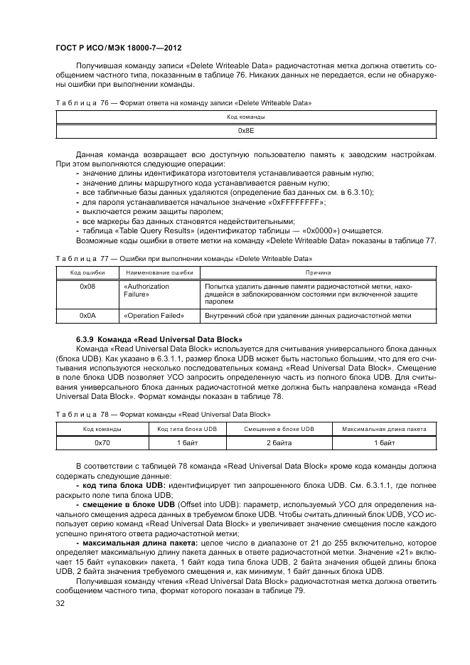 ГОСТ Р ИСО/МЭК 18000-7-2012, страница 42