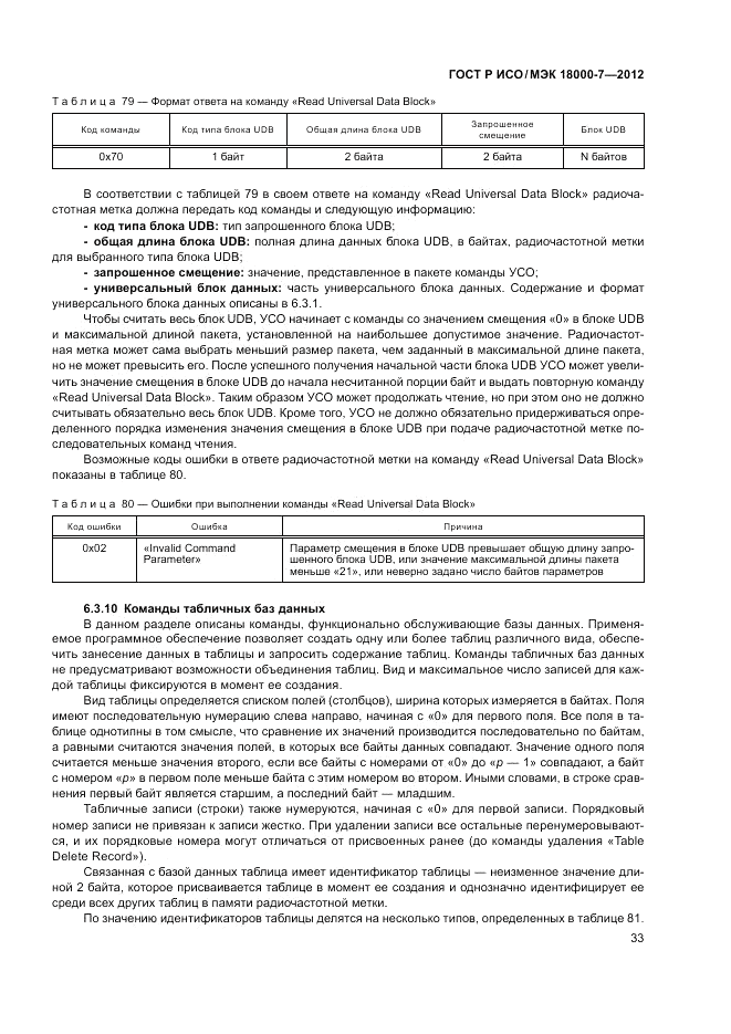 ГОСТ Р ИСО/МЭК 18000-7-2012, страница 43