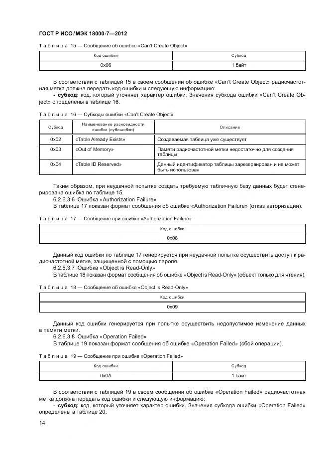 ГОСТ Р ИСО/МЭК 18000-7-2012, страница 24