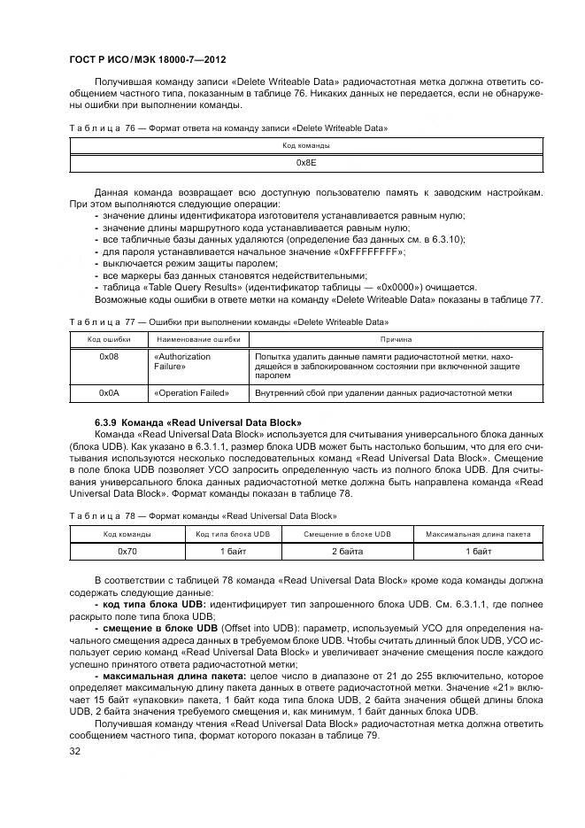 ГОСТ Р ИСО/МЭК 18000-7-2012, страница 42