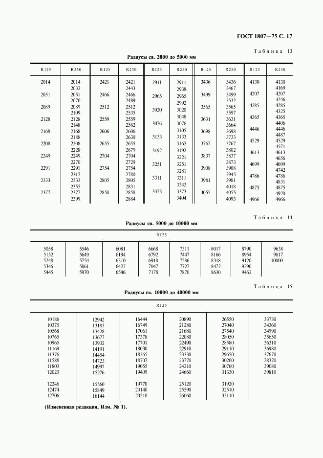 ГОСТ 1807-75, страница 18
