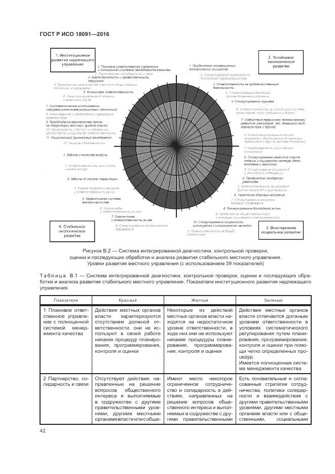 ГОСТ Р ИСО  18091-2016, страница 50