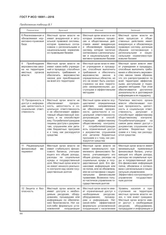 ГОСТ Р ИСО  18091-2016, страница 52