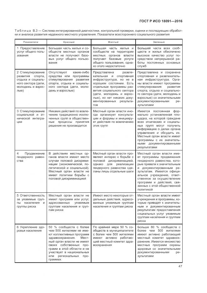 ГОСТ Р ИСО  18091-2016, страница 55