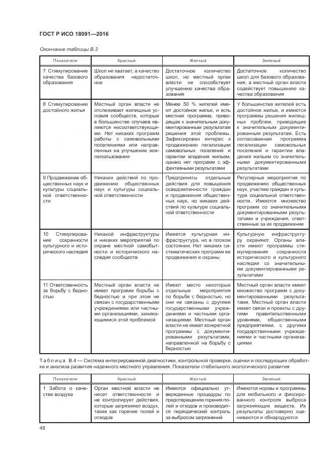 ГОСТ Р ИСО  18091-2016, страница 56