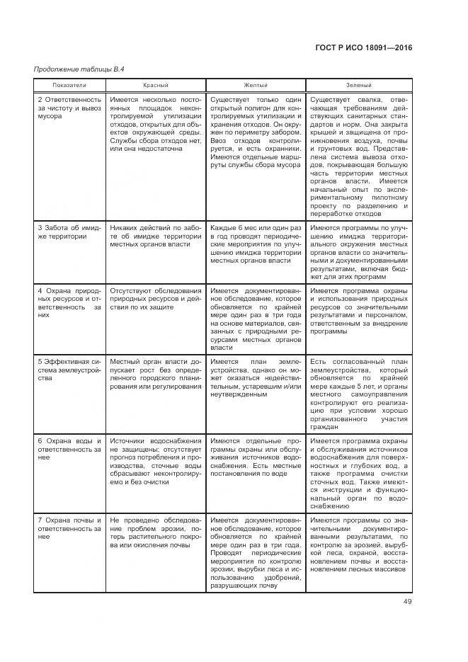 ГОСТ Р ИСО  18091-2016, страница 57