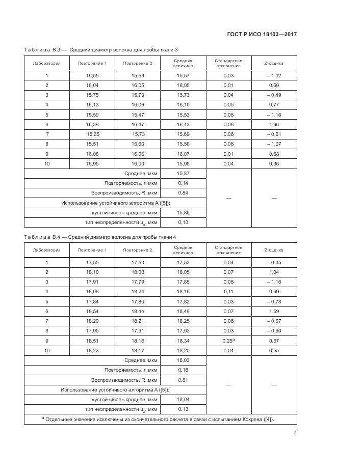 ГОСТ Р ИСО  18103-2017, страница 11