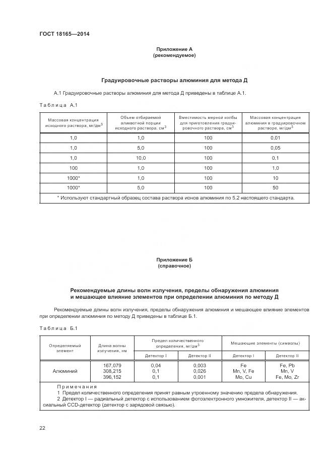 ГОСТ 18165-2014, страница 26