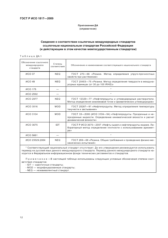 ГОСТ Р ИСО 1817-2009, страница 16