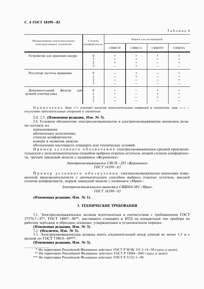 ГОСТ 18199-83, страница 5