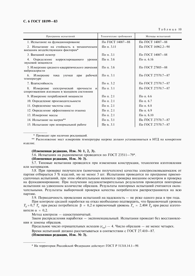 ГОСТ 18199-83, страница 7