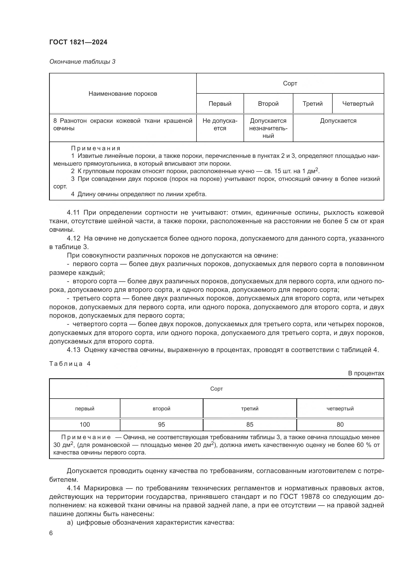 ГОСТ 1821-2024, страница 10