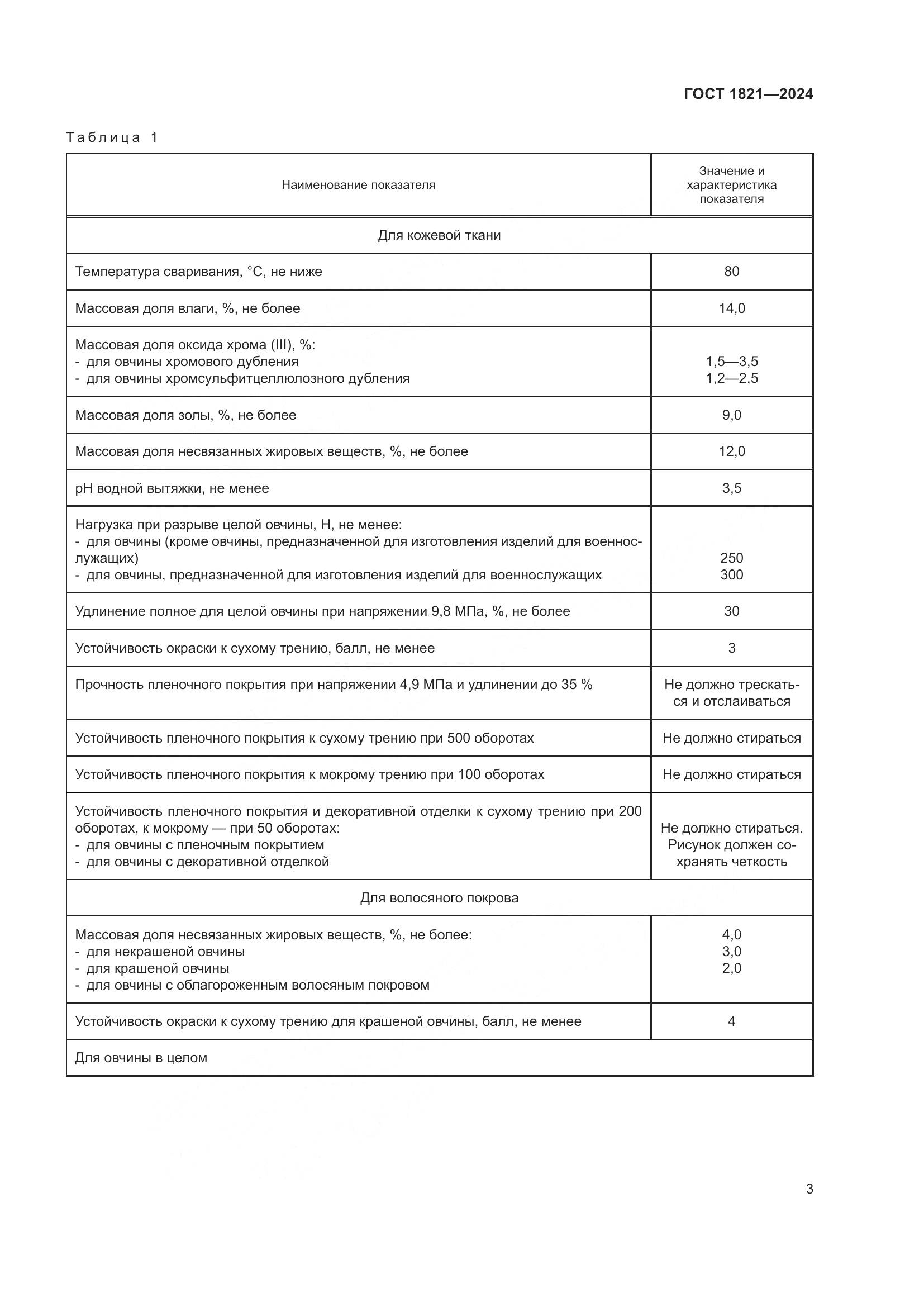 ГОСТ 1821-2024, страница 7
