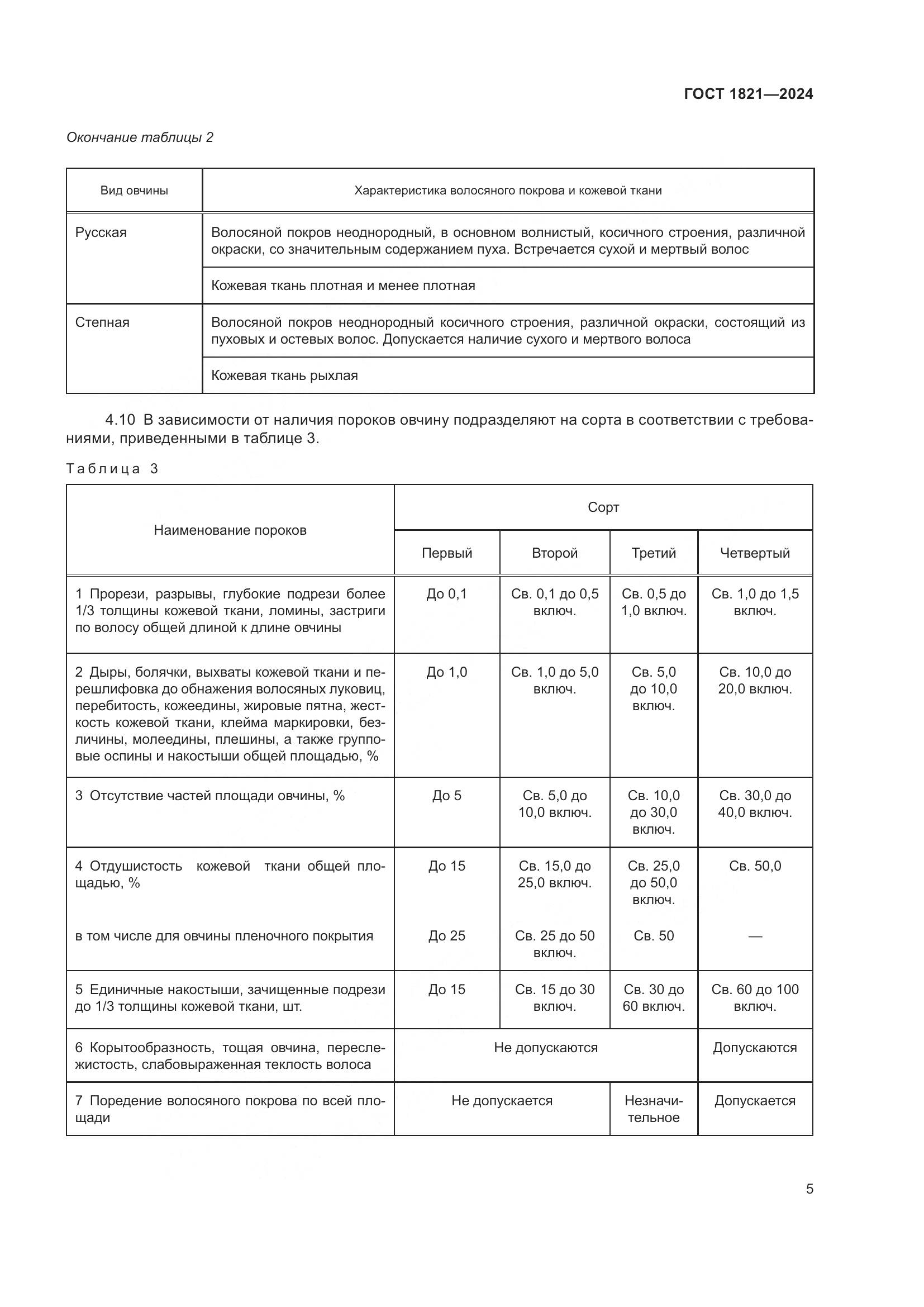 ГОСТ 1821-2024, страница 9