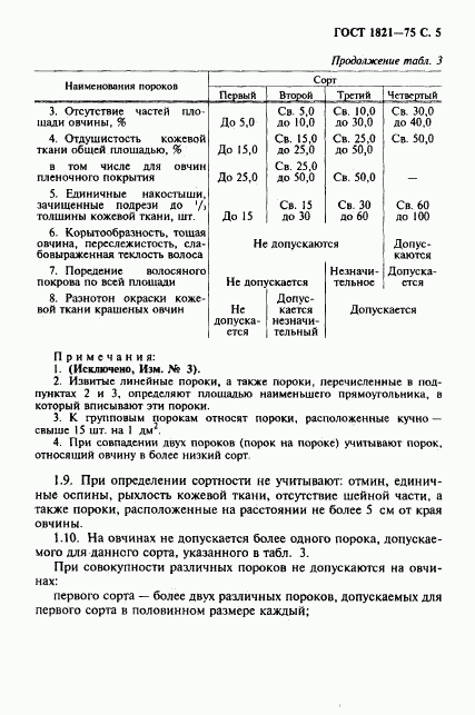 ГОСТ 1821-75, страница 6