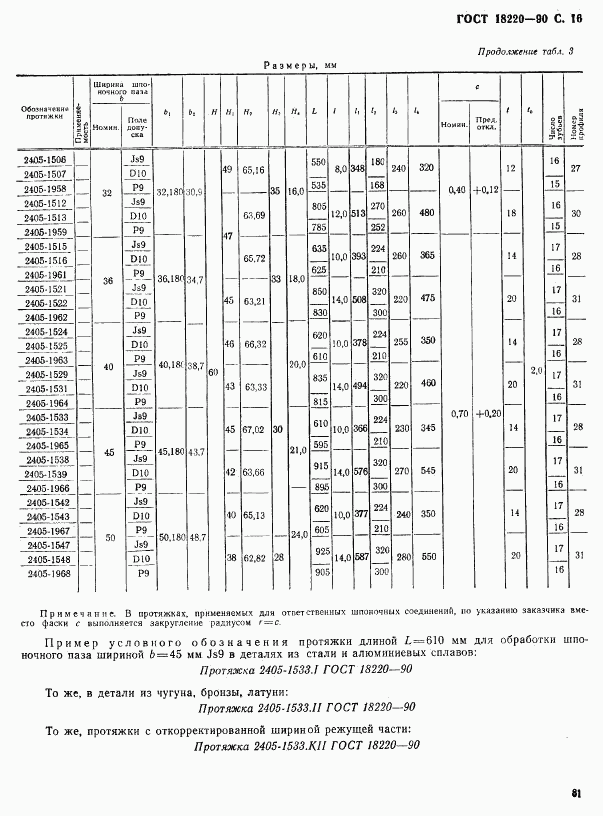 ГОСТ 18220-90, страница 16