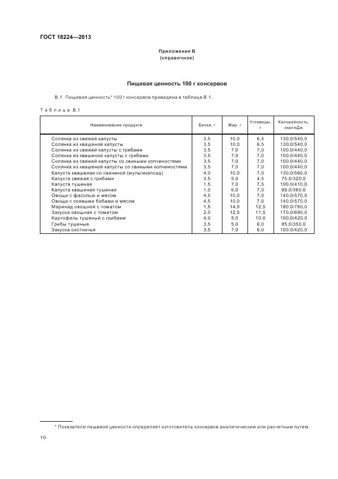 ГОСТ 18224-2013, страница 14