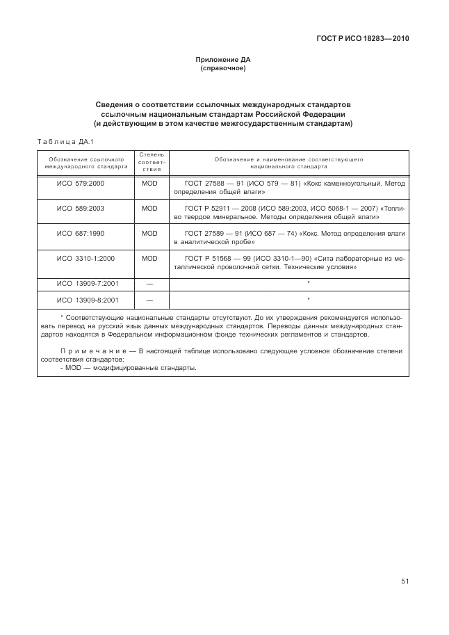 ГОСТ Р ИСО 18283-2010, страница 55