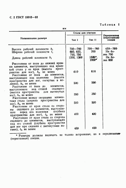 ГОСТ 18313-93, страница 4